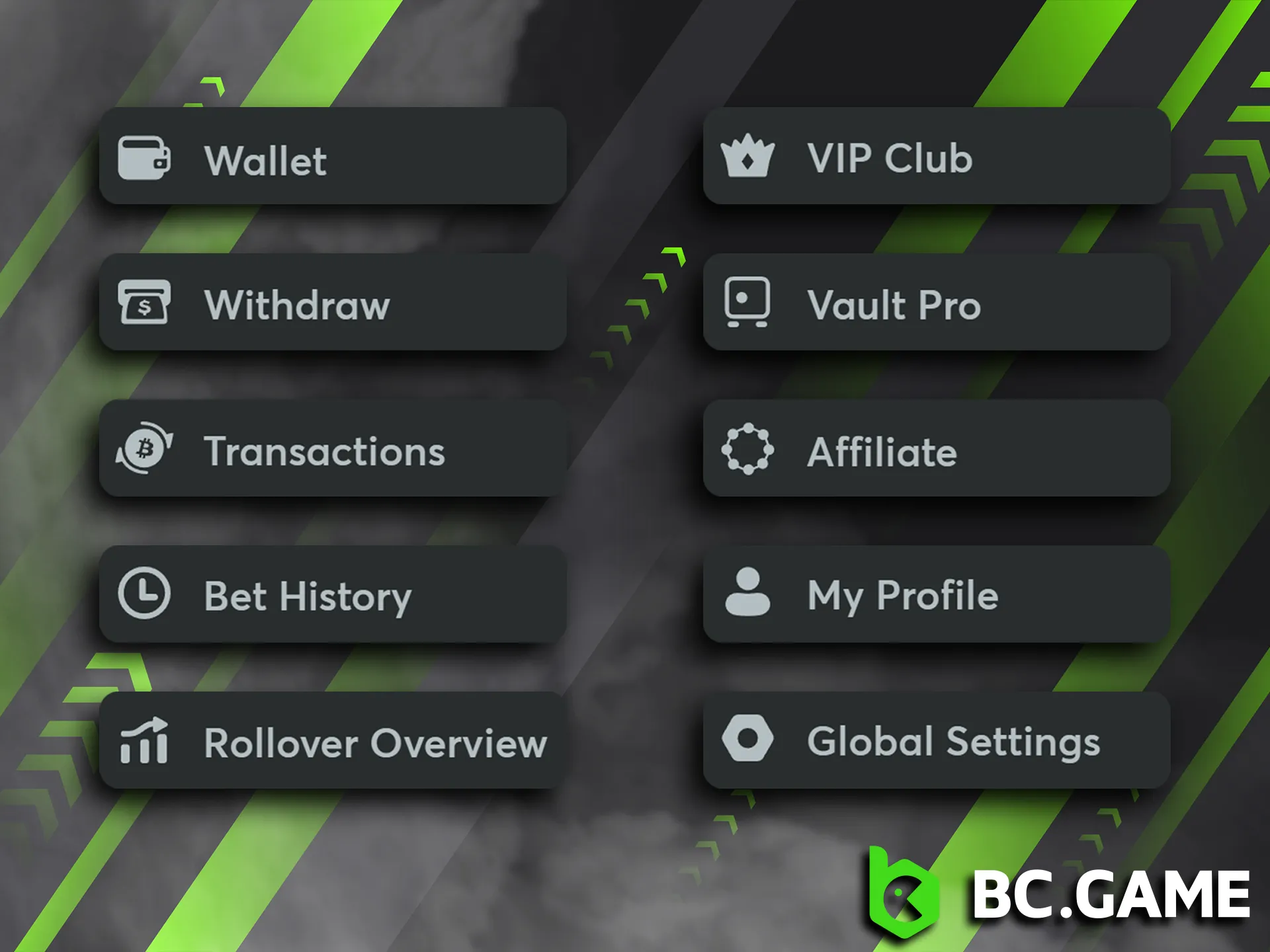 Your BC Game profile serves as your central command for both gameplay and financial management.