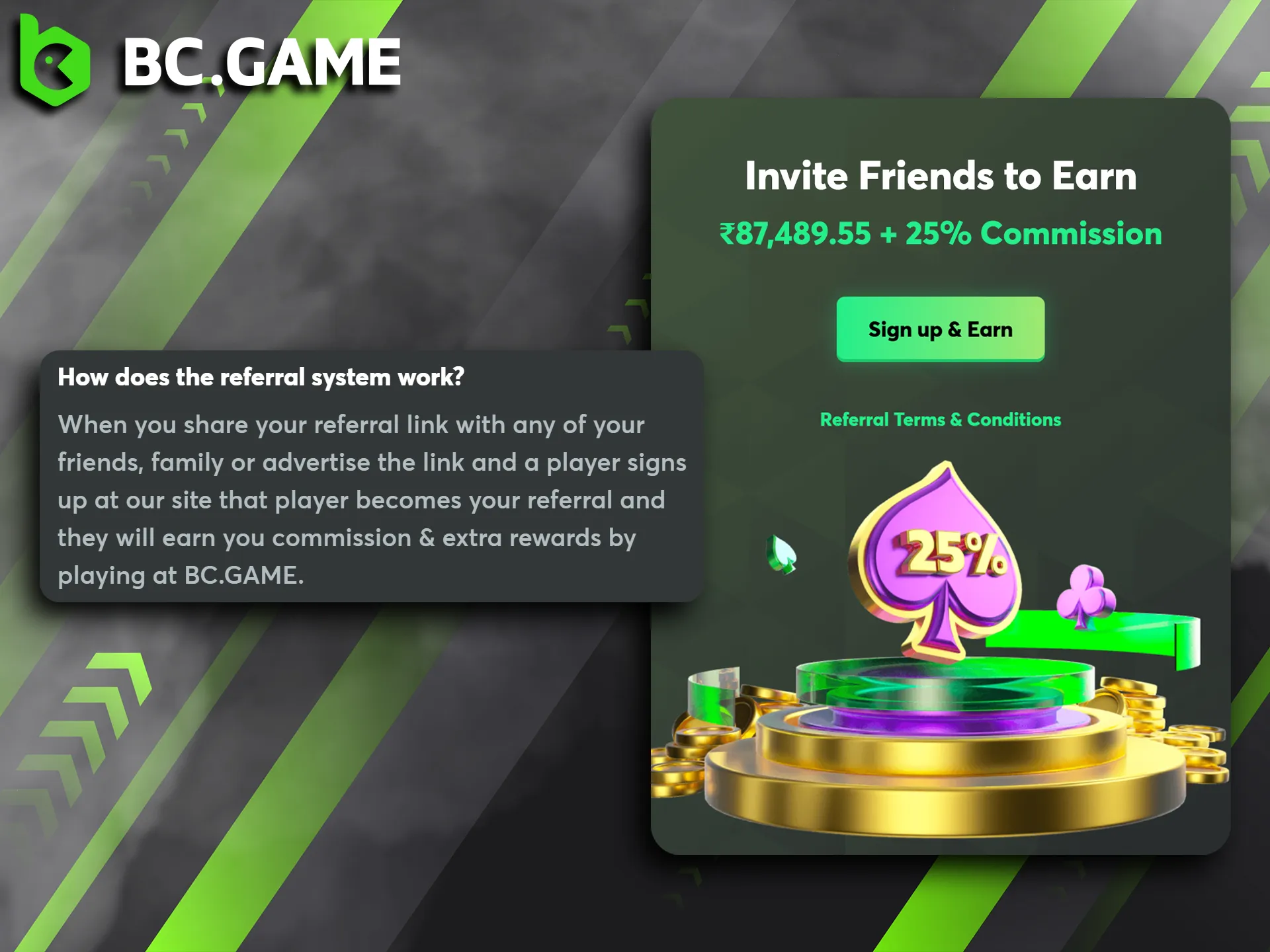 The BC Game referral scheme is designed so that you profit as your invited friends level up and stay active in the games.