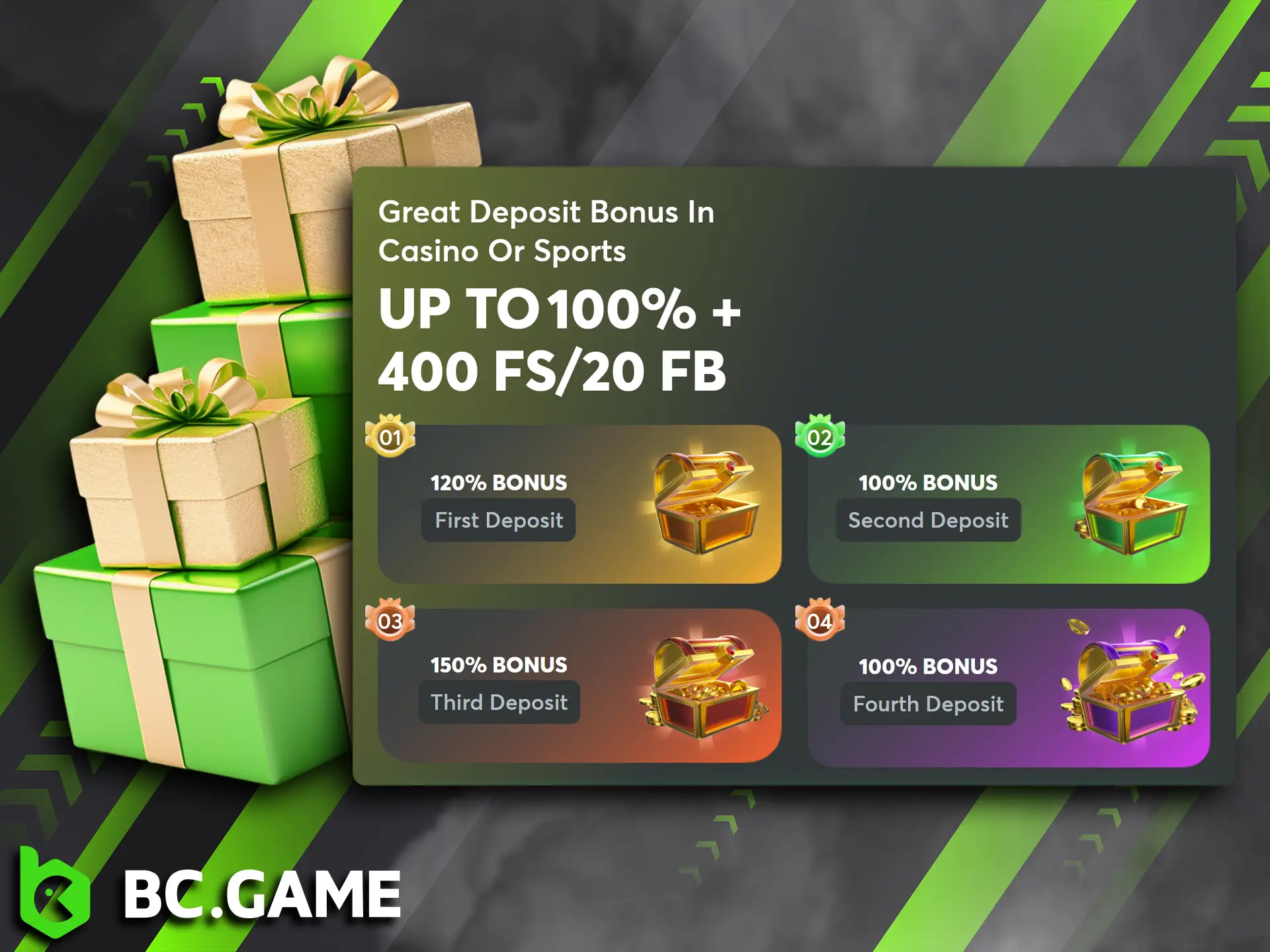 Kickstart your journey at BC Game with our generous welcome package for slot enthusiasts.