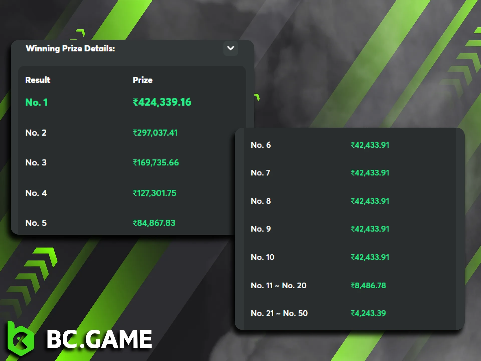 From crypto to free spins, BC Game offers a wide variety of exciting rewards.