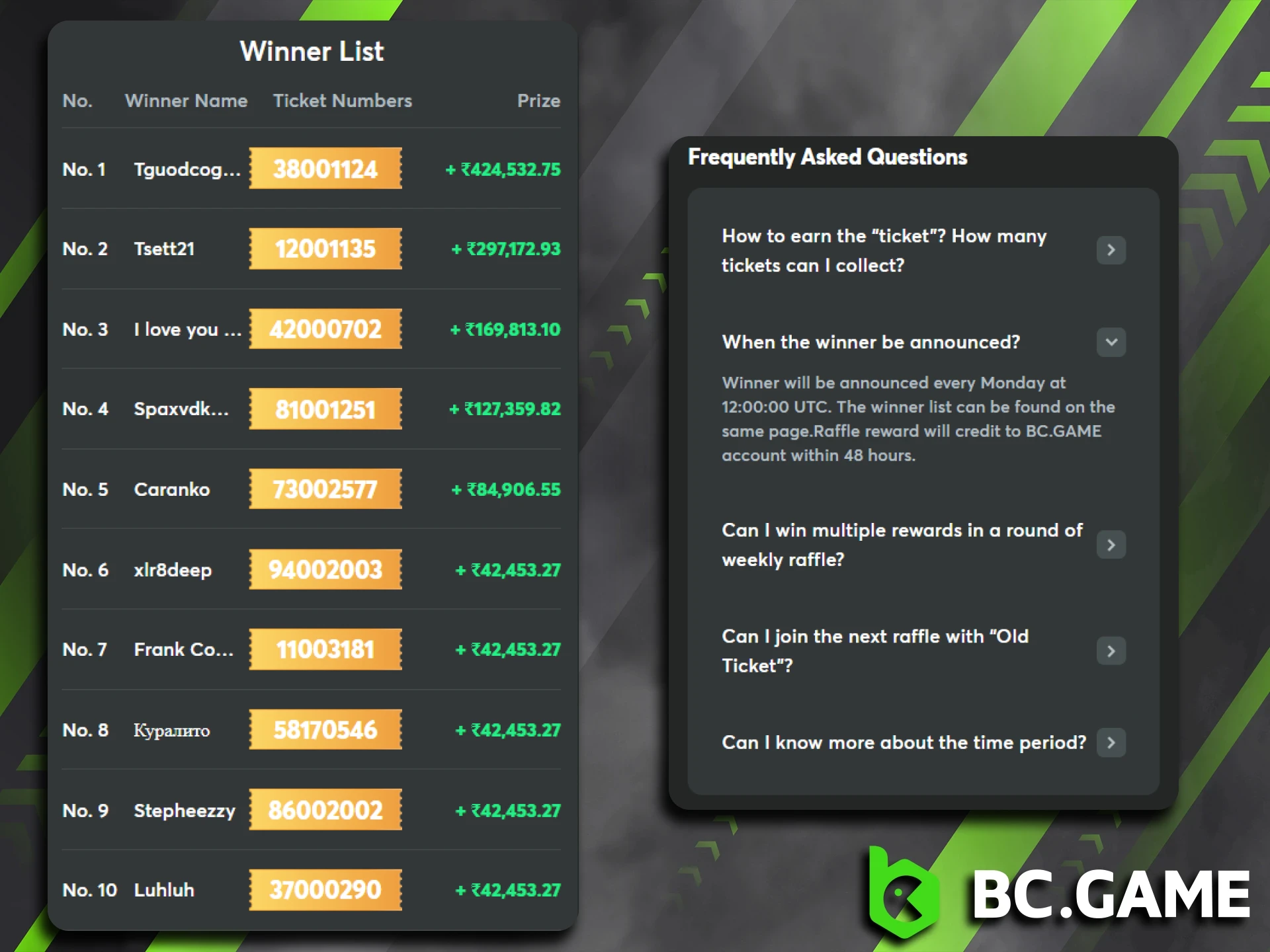 Every entry in the BC Game raffle is uniquely numbered, and the winner list is generated randomly.