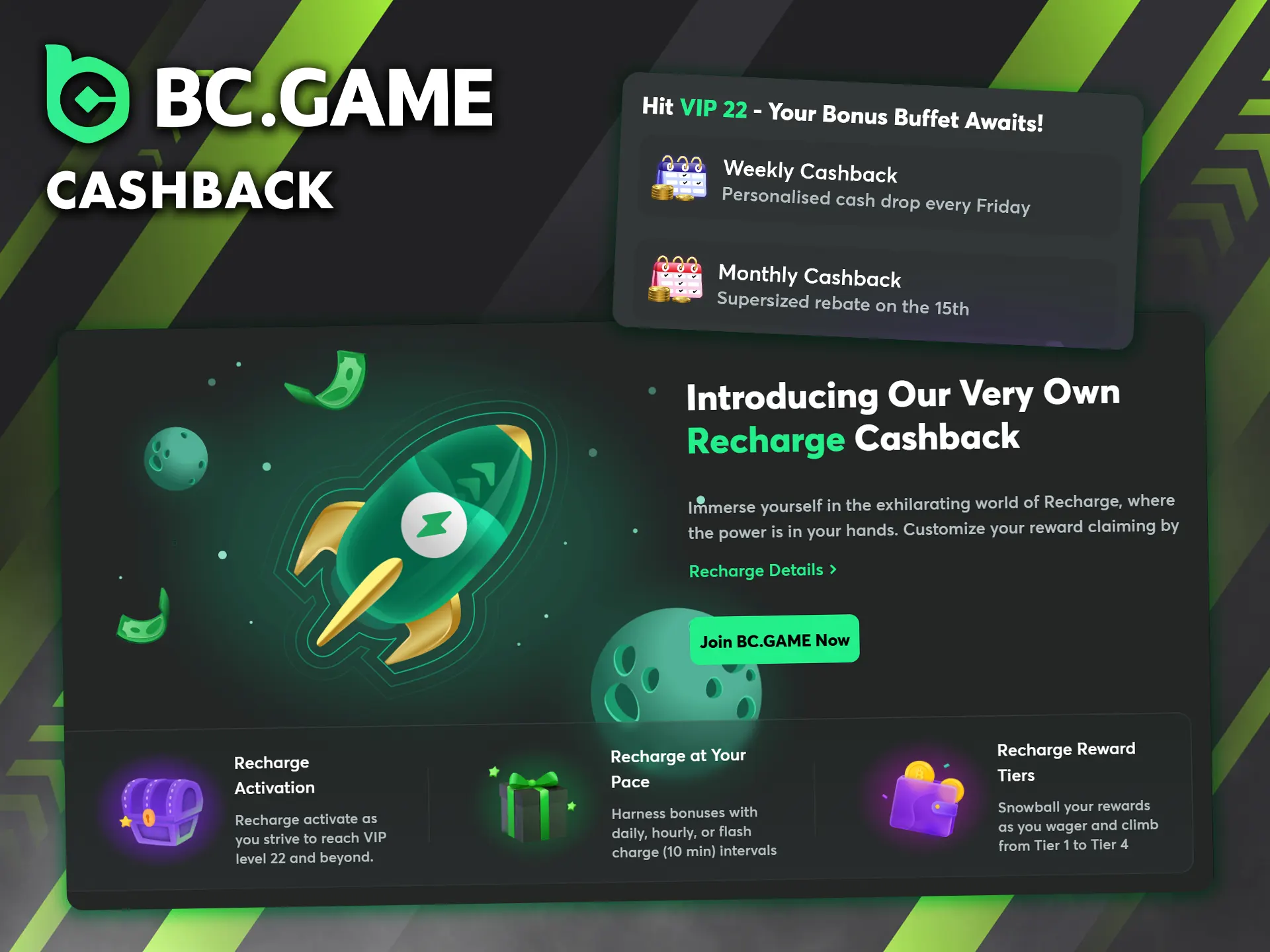 Turn your gameplay into rewards with our weekly and monthly cashback offers at BC Game.